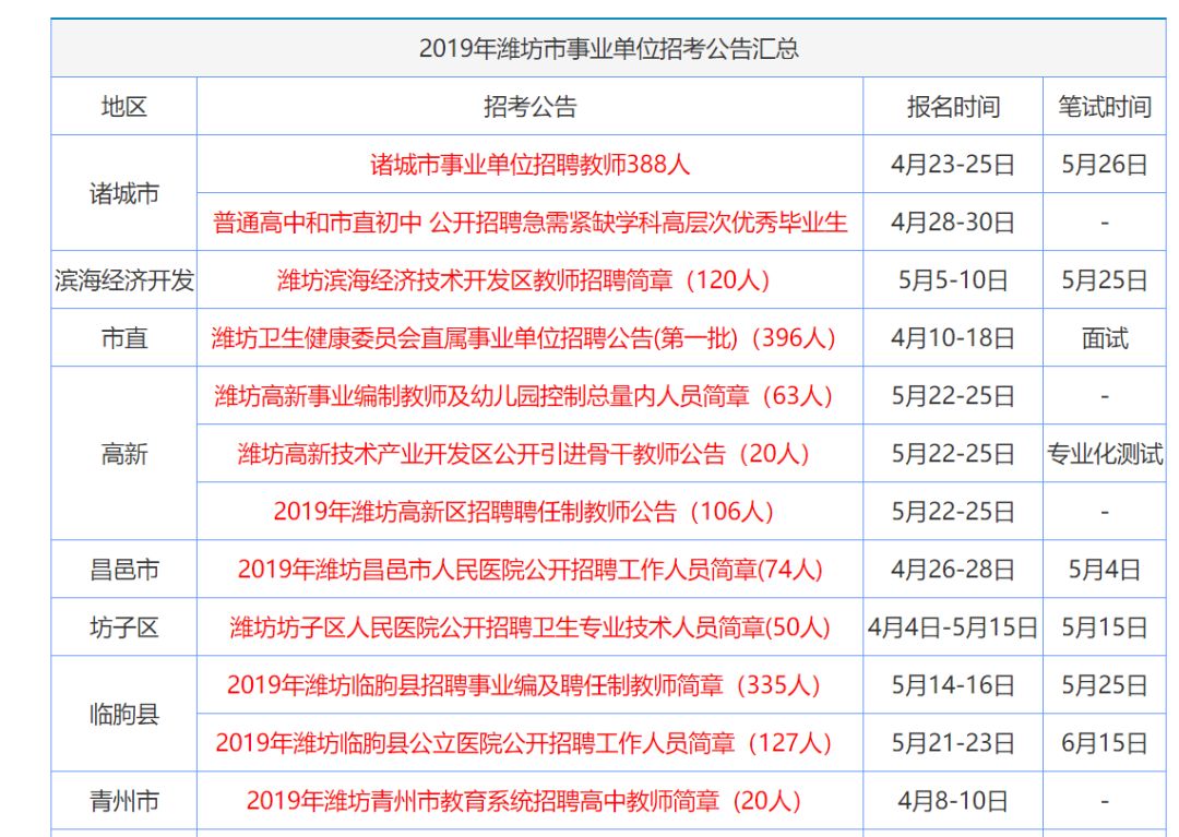 2025年5月5日